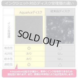画像3: エプソンPP認定メディア FalconMedia　BE005 スマートガード AquaAce（耐水・光沢写真画質/ウォーターシールド）ダイヤモンドＣＤ-Ｒ52倍 ★送料無料★ １ケース３００枚 