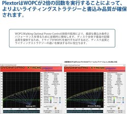 画像5: PLEXTOR　PX-891SAF 業務用内蔵DVDドライブ（品質検査ソフトウェア PLEXTOOLS Lite付属）　 