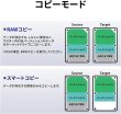 画像6: VinPower  2.5”/3.5”SATA HDD／SSD対応デュプリケータとDODイレイザー　１対３　 (6)