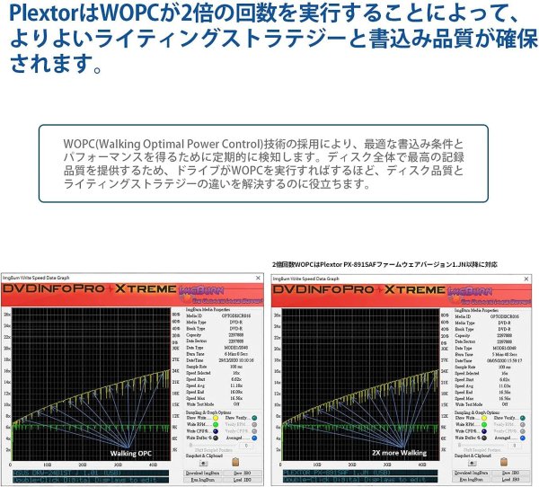 画像5: PLEXTOR　PX-891SAF 業務用内蔵DVDドライブ（品質検査ソフトウェア PLEXTOOLS Lite付属）　  (5)
