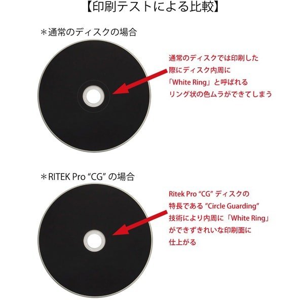 画像4: imationExcellent with "CG" Technology (Ritek Pro "CG")  DVD-R16倍 ★送料無料★ 1ケース600枚  (4)