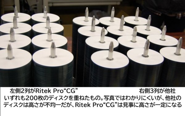 画像6: imationExcellent　with "CG" Technology （Ritek Pro "CG"）  ＤＶＤ-Ｒ16倍 ★送料無料★ １ケース６００枚  (6)